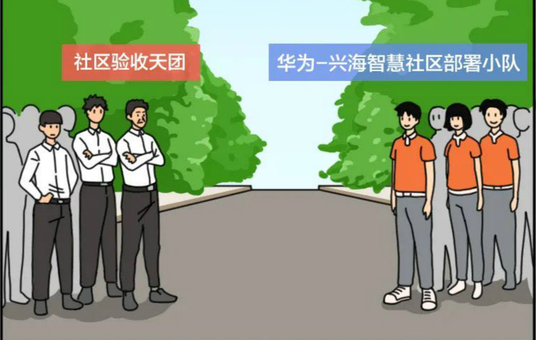 這個社區(qū)不簡單！五招絕技更懂智慧社區(qū)新升級！